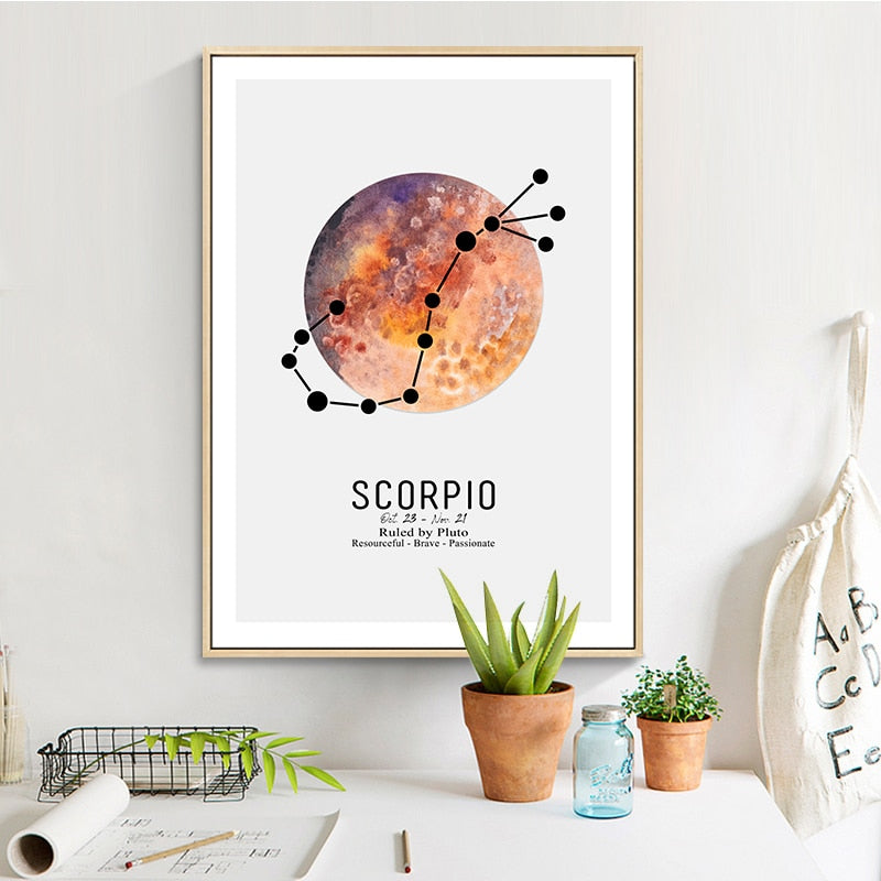 Scorpio Astrology Canvas Art Print