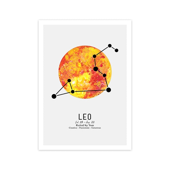Leo Astrology Canvas Art Print